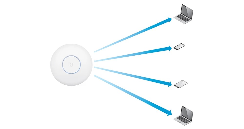 Punkt Dost Powy Unifi Mu Mimo Ac Wave X Rj Mb S Poe