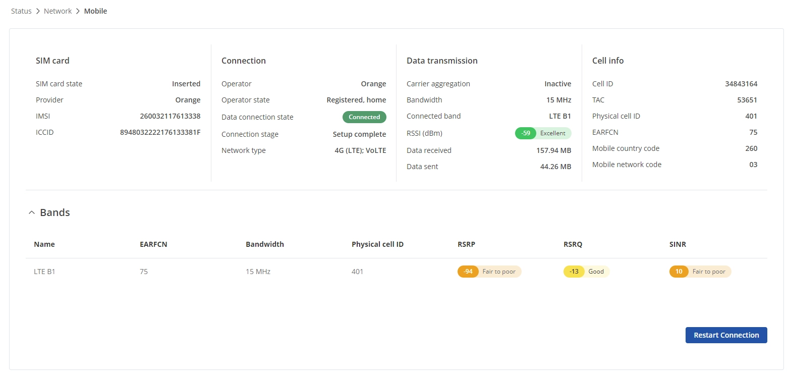 Teltonika RUT241 Orange LTE B1 Teltonika RUT241 Orange LTE B1