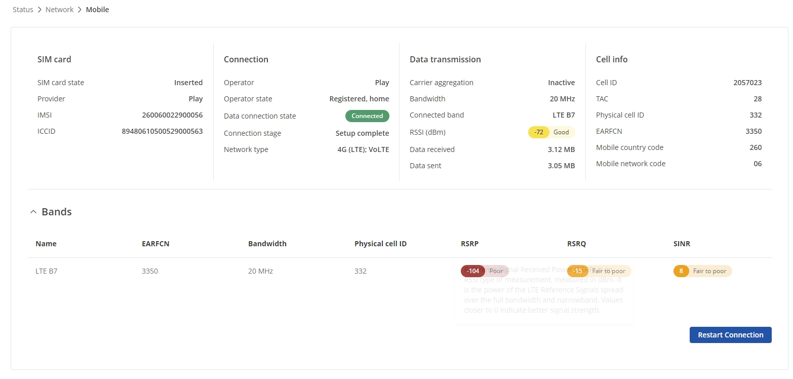 Teltonika RUT241 Play LTE B7 Teltonika RUT241 Play LTE B7
