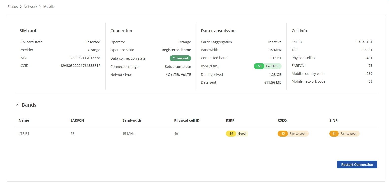 Teltonika RUT260 Orange LTE B1 Agregacja pasm wyłączona Teltonika RUT260 Orange LTE B1 Agregacja pasm wyłączona