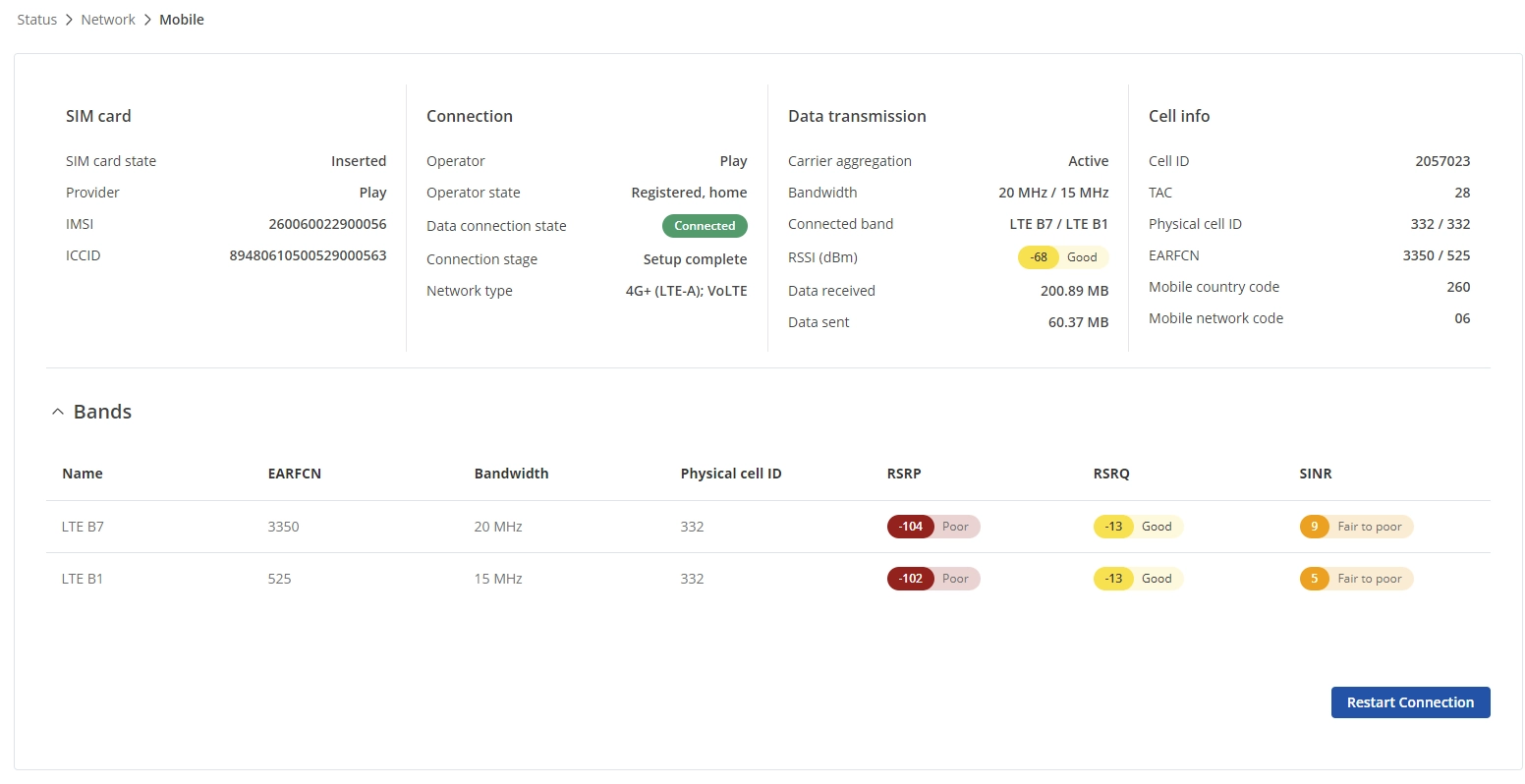 Teltonika RUT260 Play Agregacja pasm włączona (LTE B1 + LTE B7) Teltonika RUT260 Play Agregacja pasm włączona (LTE B1 + LTE B7)