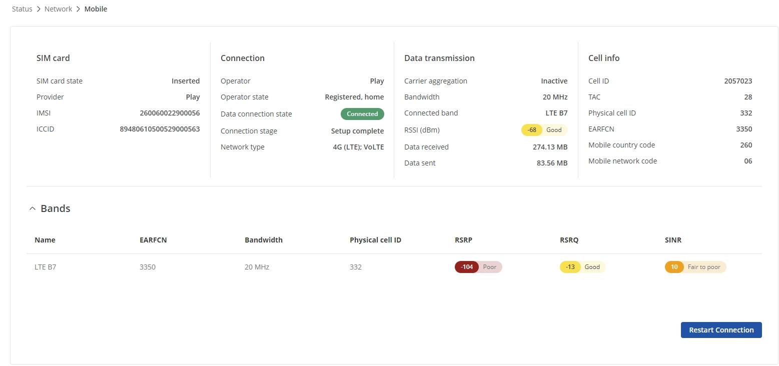 Teltonika RUT260 Play LTE B7 Agregacja pasm wyłączona Teltonika RUT260 Play LTE B7 Agregacja pasm wyłączona