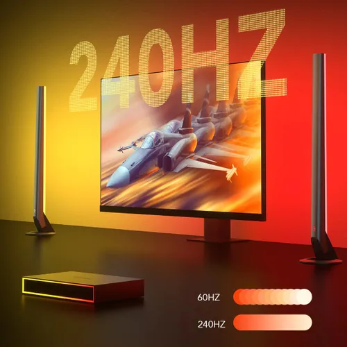 Govee H6601 AI Gaming Sync Box Kit | LED Lighting | RGBIC, AI, HDMI, 4K, 240Hz 1080P 5