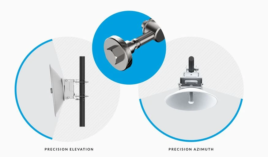 UBIQUITI PAK-620 PRECISION ALIGNMENT KIT 620 MM