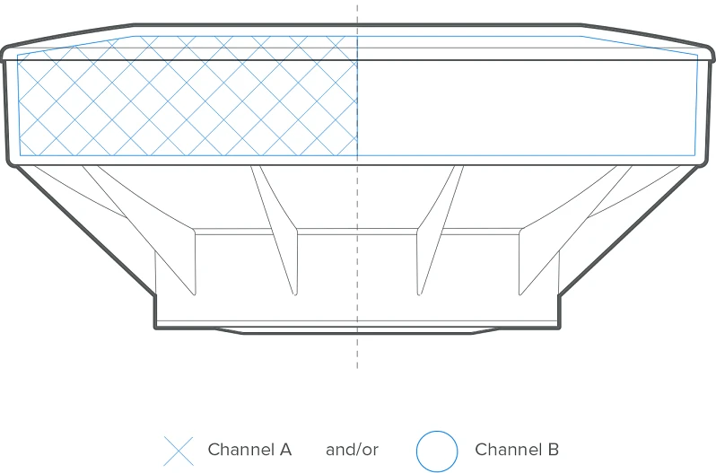 b5_double_reliability@2x.webp