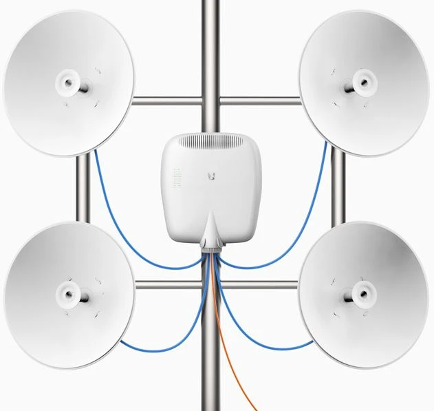 EP-S16 ubiquiti SFP+