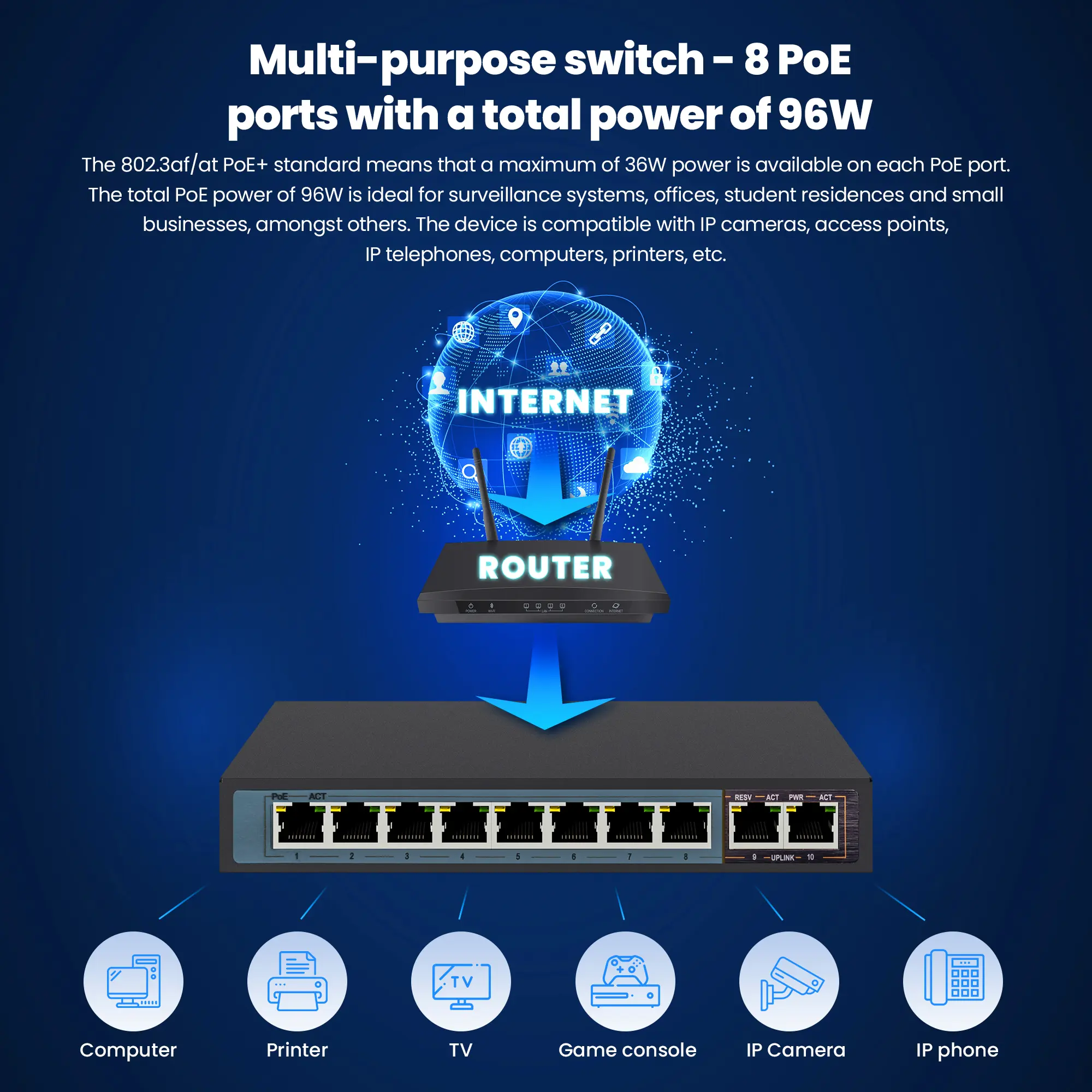 Extralink Ceres poe switch