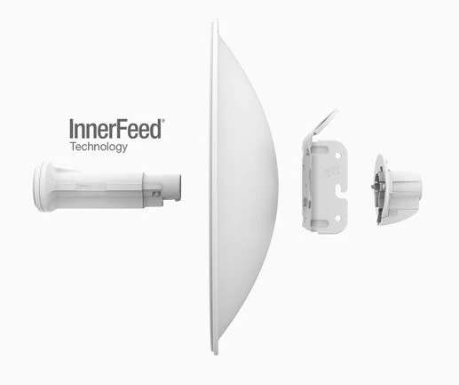 ubiquiti powerbeam innerfeed