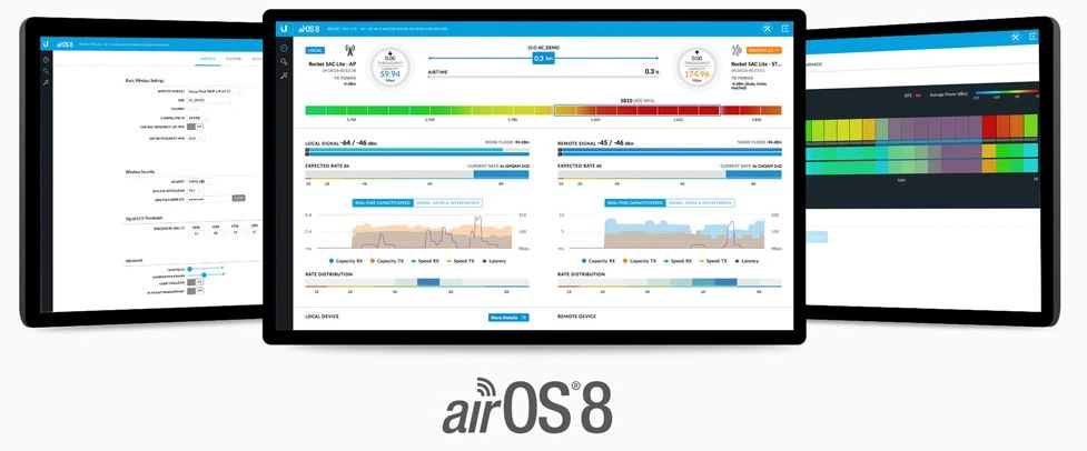 airos 8 ubiquiti 25dbi 5ghz