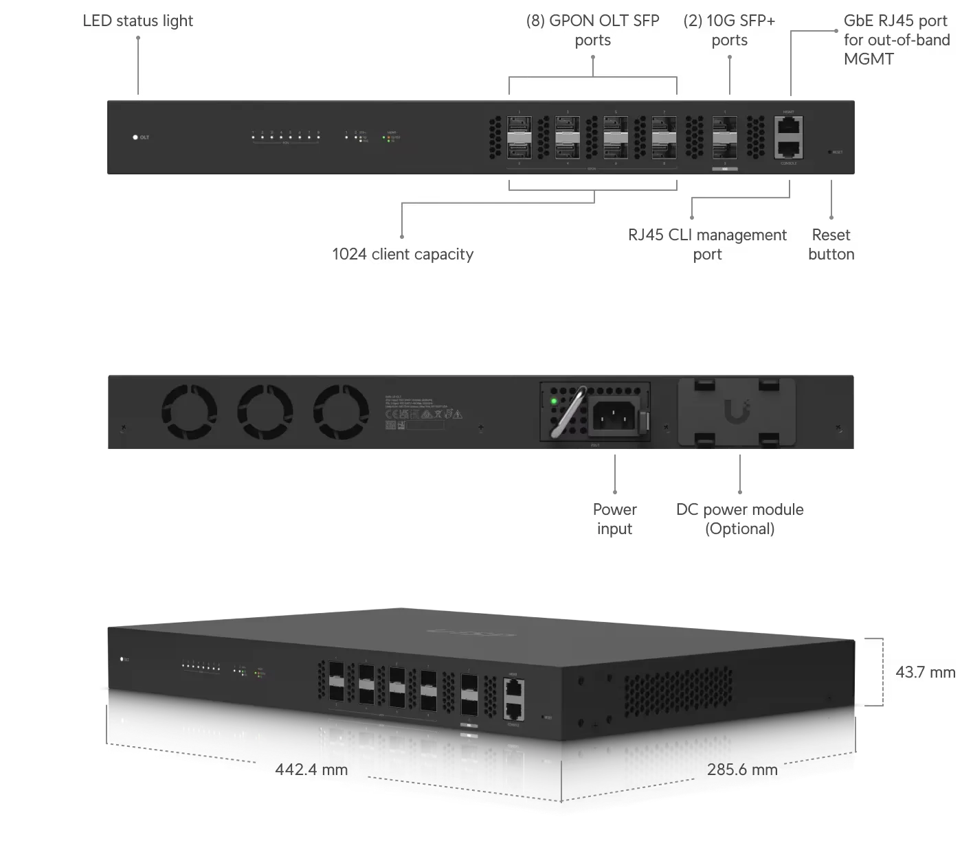 uf-olt has two bays for modular ac/ dc or dc/ dc power supplies