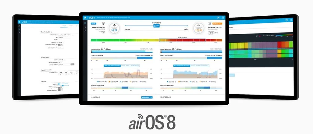 ubiquiti PS-5AC-EU PRISM STATION airmax ac airos