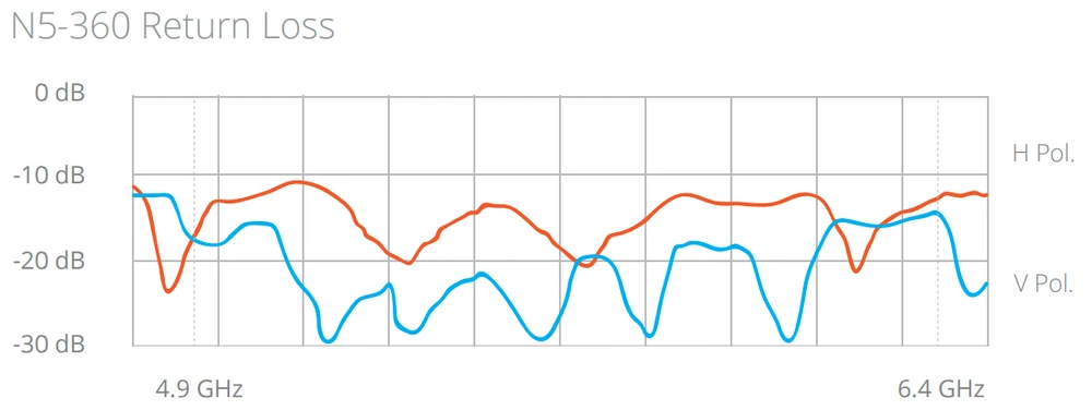 Return%20loss.webp