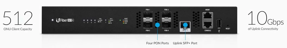 ubiquiti networks UF-OLT-4 GPON GIGABIT PASSIVE OLT