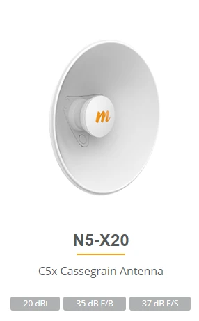  N5-X20