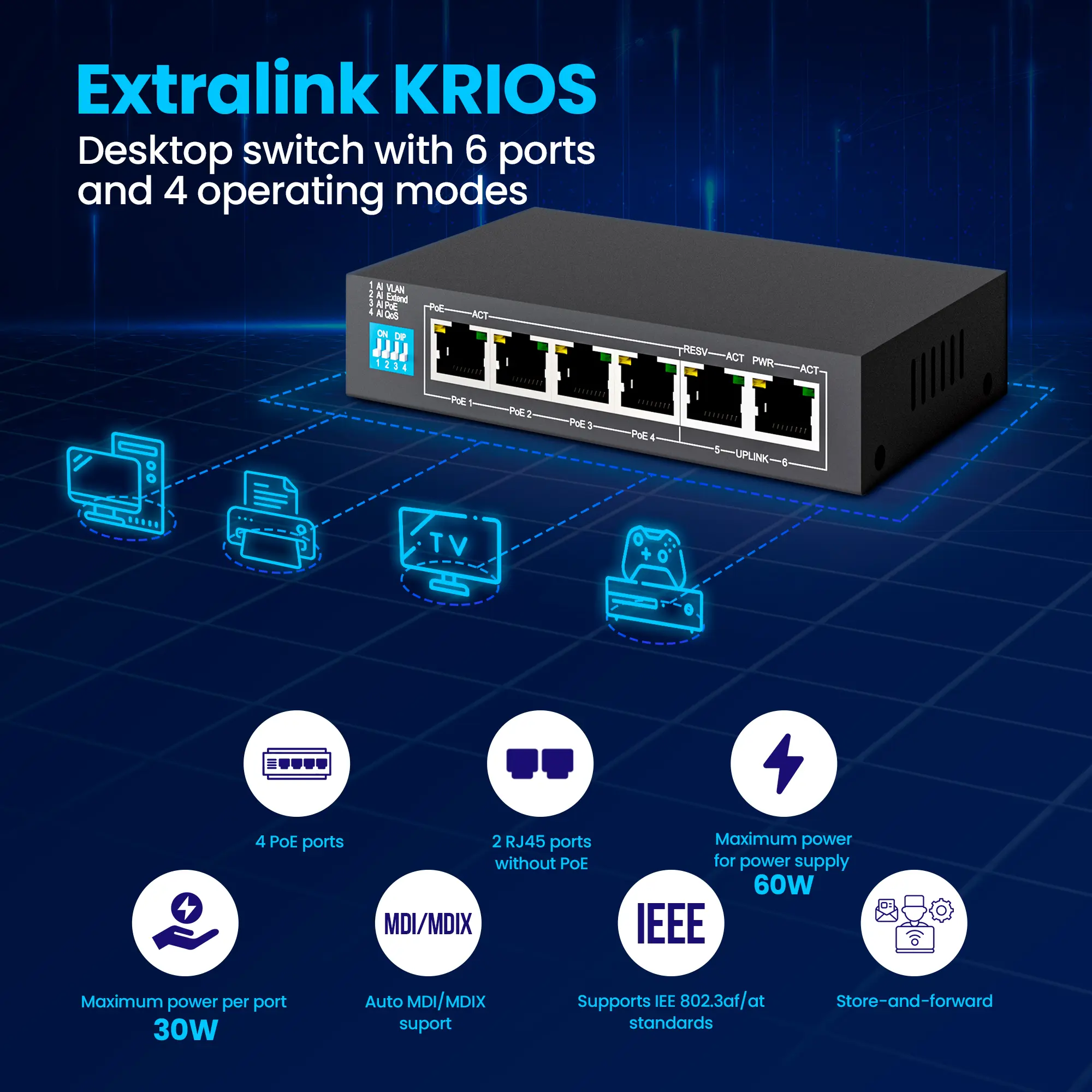 Extralink Krios Switch PoE