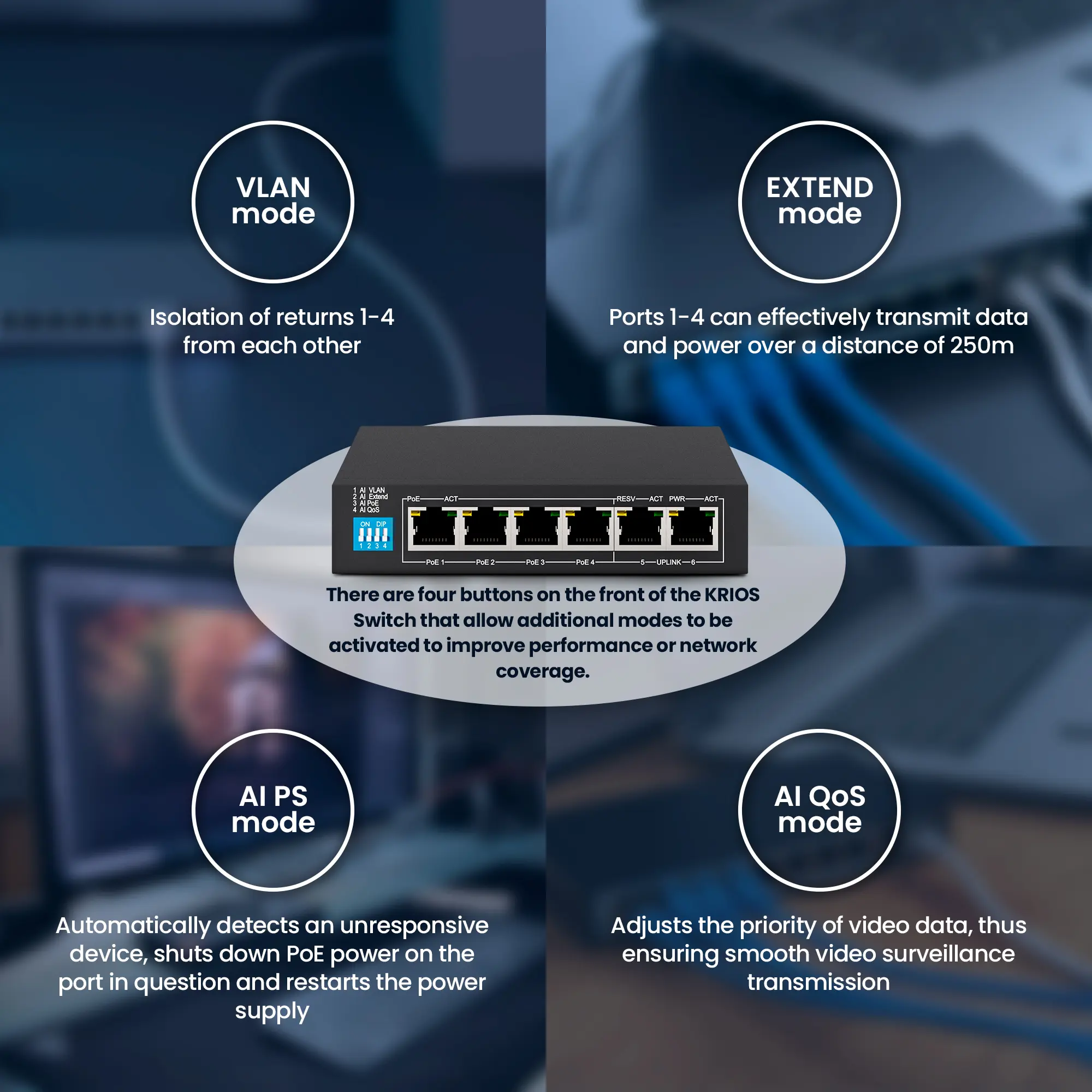 Power over Ethernet