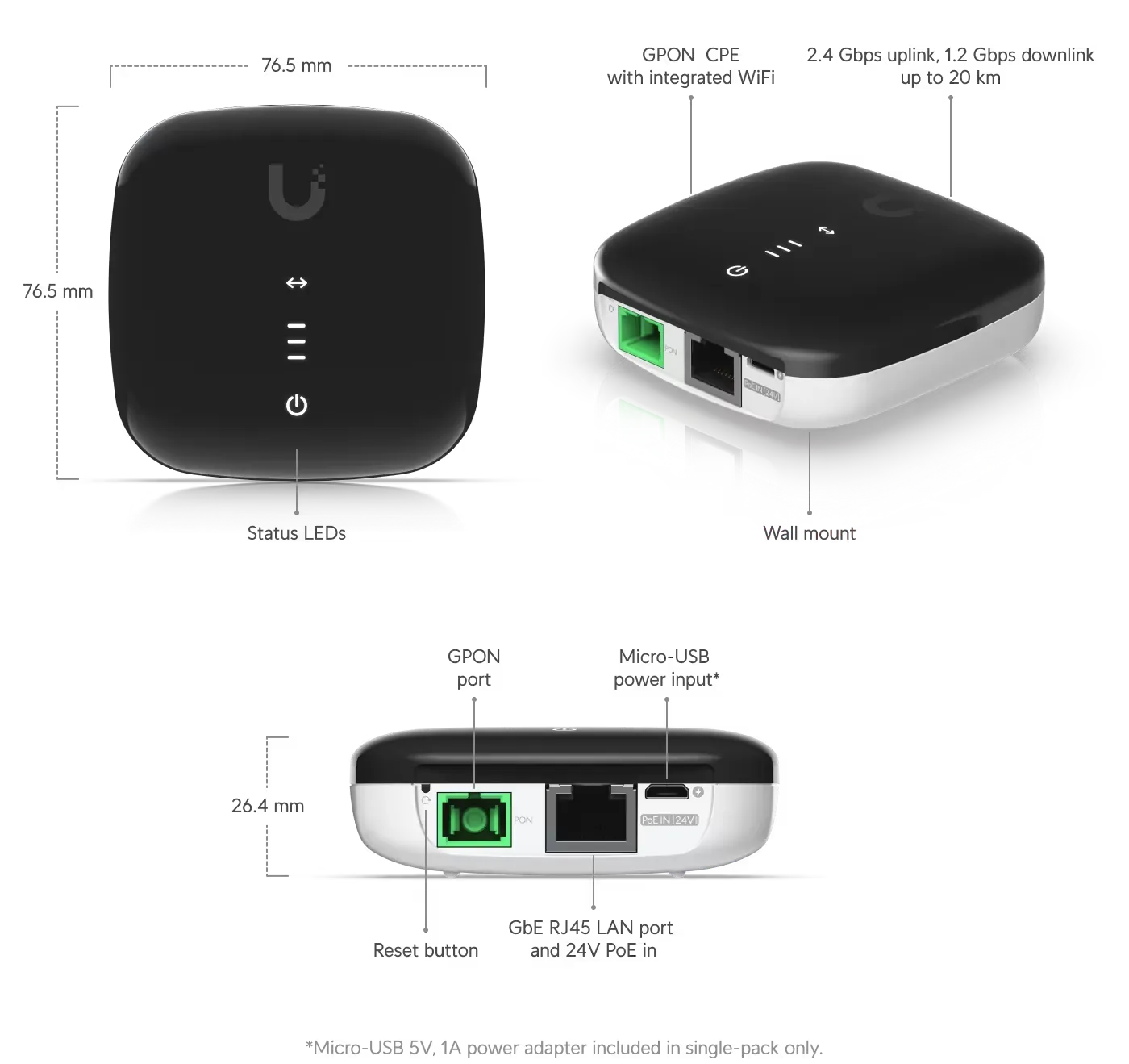 ubiquiti networks 1gb/s