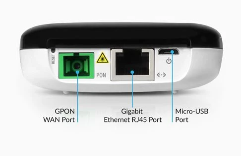 UF-LOCO, 1GB/S, GPON ONT