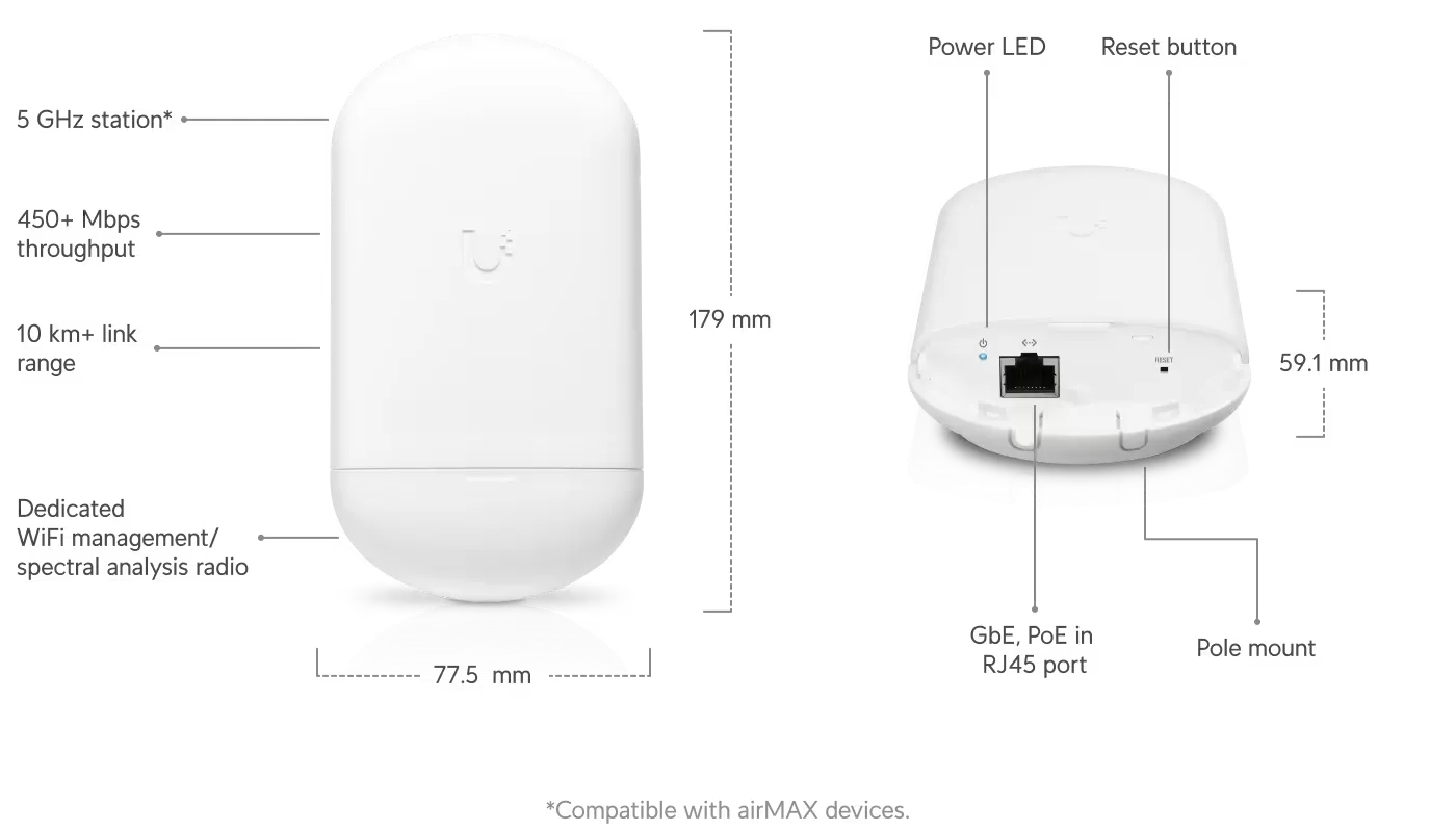 wifi managemment nanostation loco