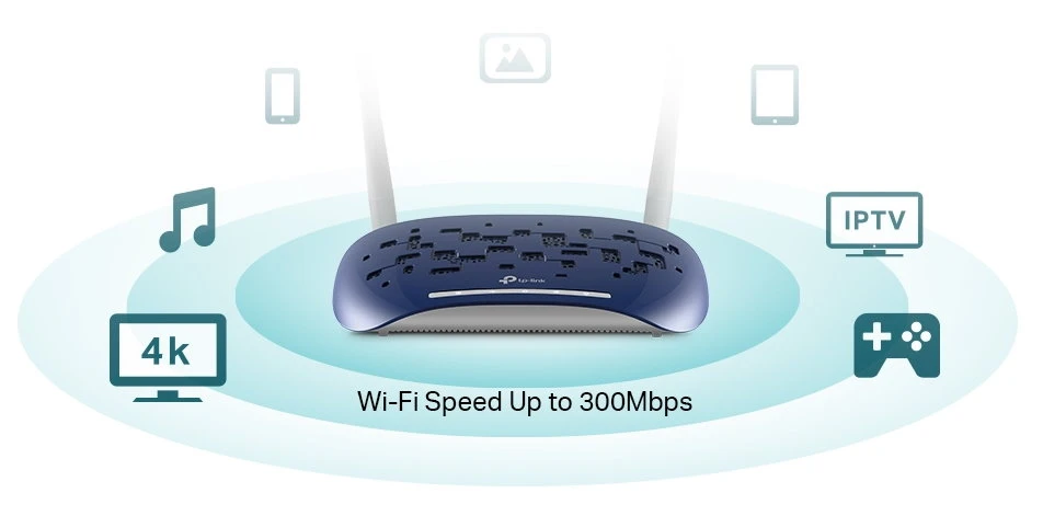 Modem routeur 4G WiFi Tp-link TD-W9970 VDSL2/ADSL2+ wifi N300