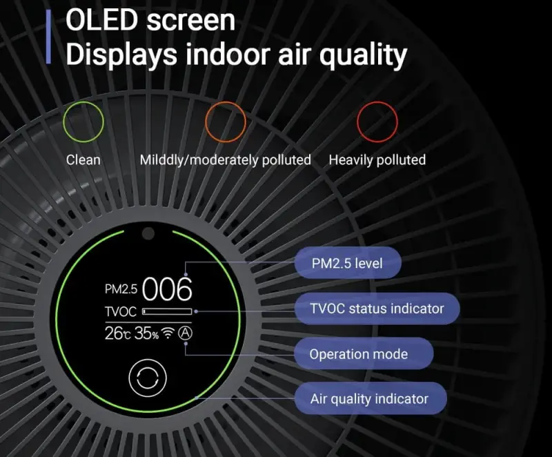 xiaomi-smartmi-air-purifier_6.webp