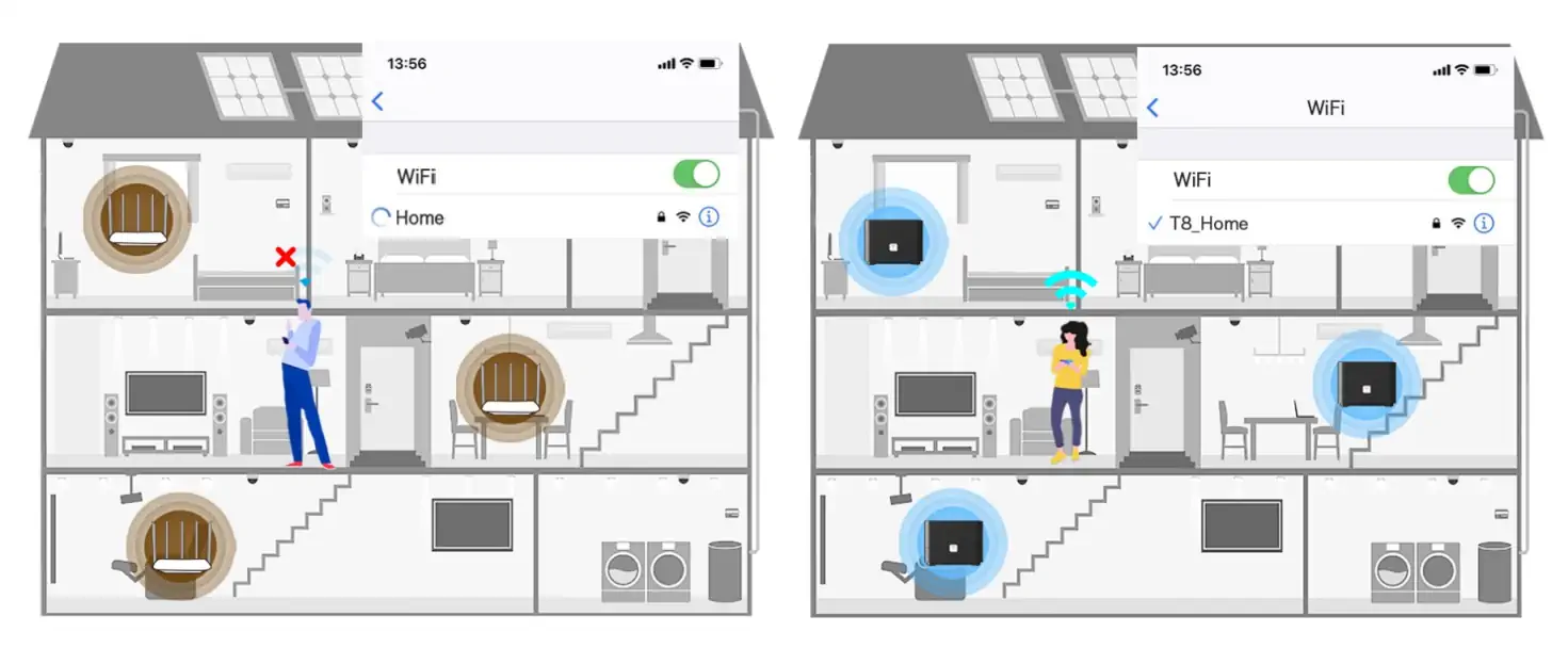 TOTOLINK T8 AC1200 WIRELESS DUAL BAND GIGABIT MESH ROUTER