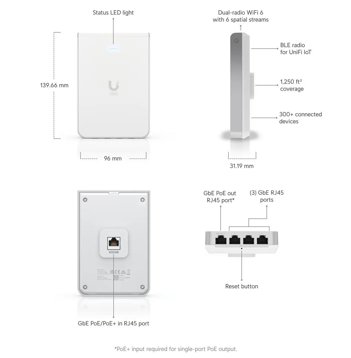 ubiquiti-U6IW-02.webp