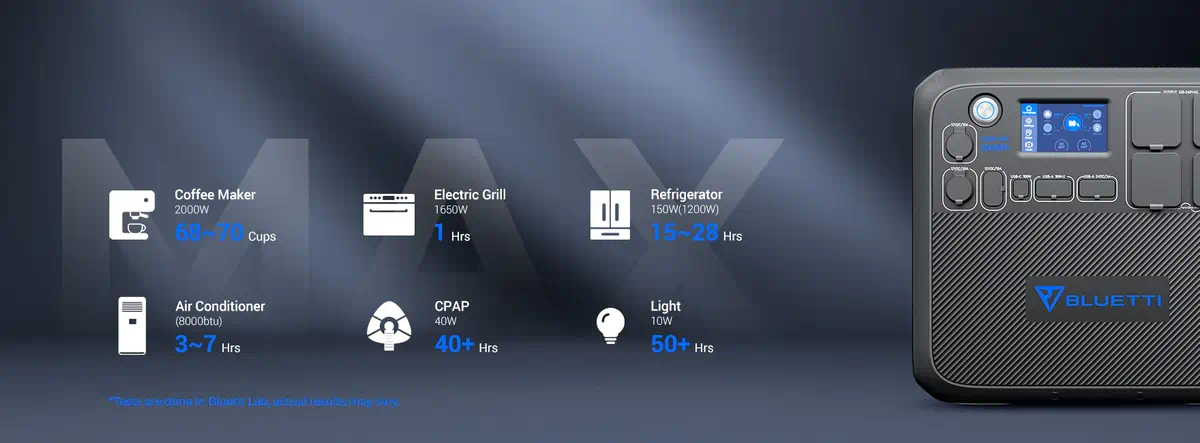 BLUETTI AC200MAX 2200W 2048WH SOLAR POWER STATION batna24