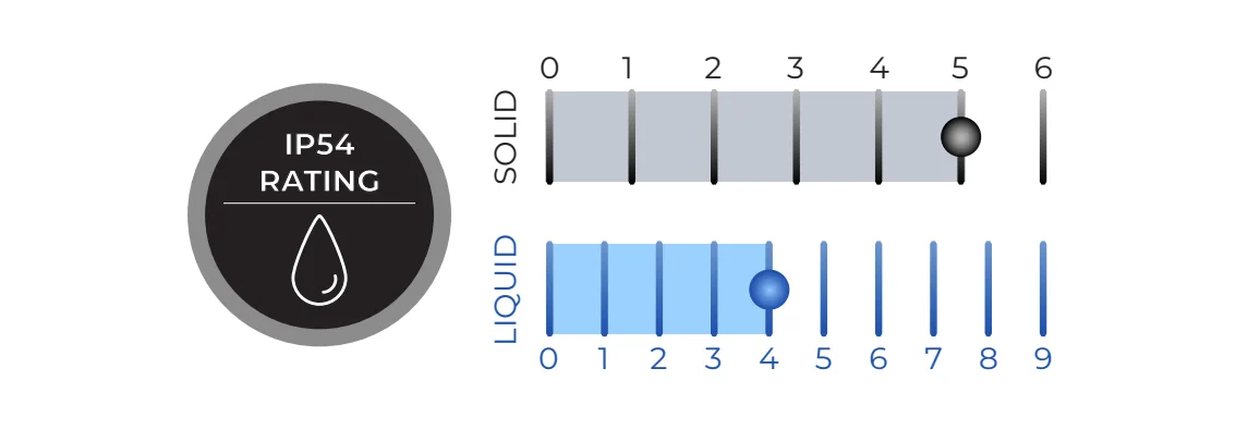 alta-labs-ap6-pro-01.webp