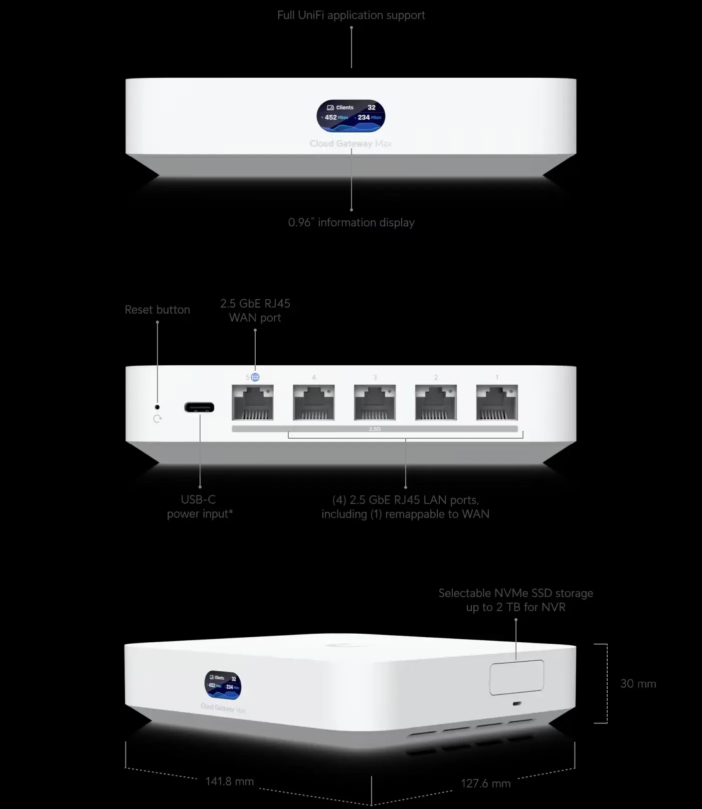 ubiquiti_ucg-max-eu_gateway-05.webp