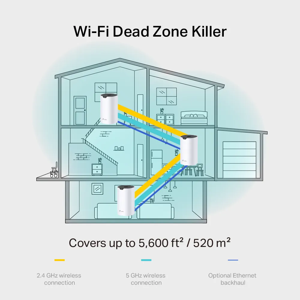 TP-LINK DECO S7 WI-FI MESH ROUTER AC1900 1-PACK