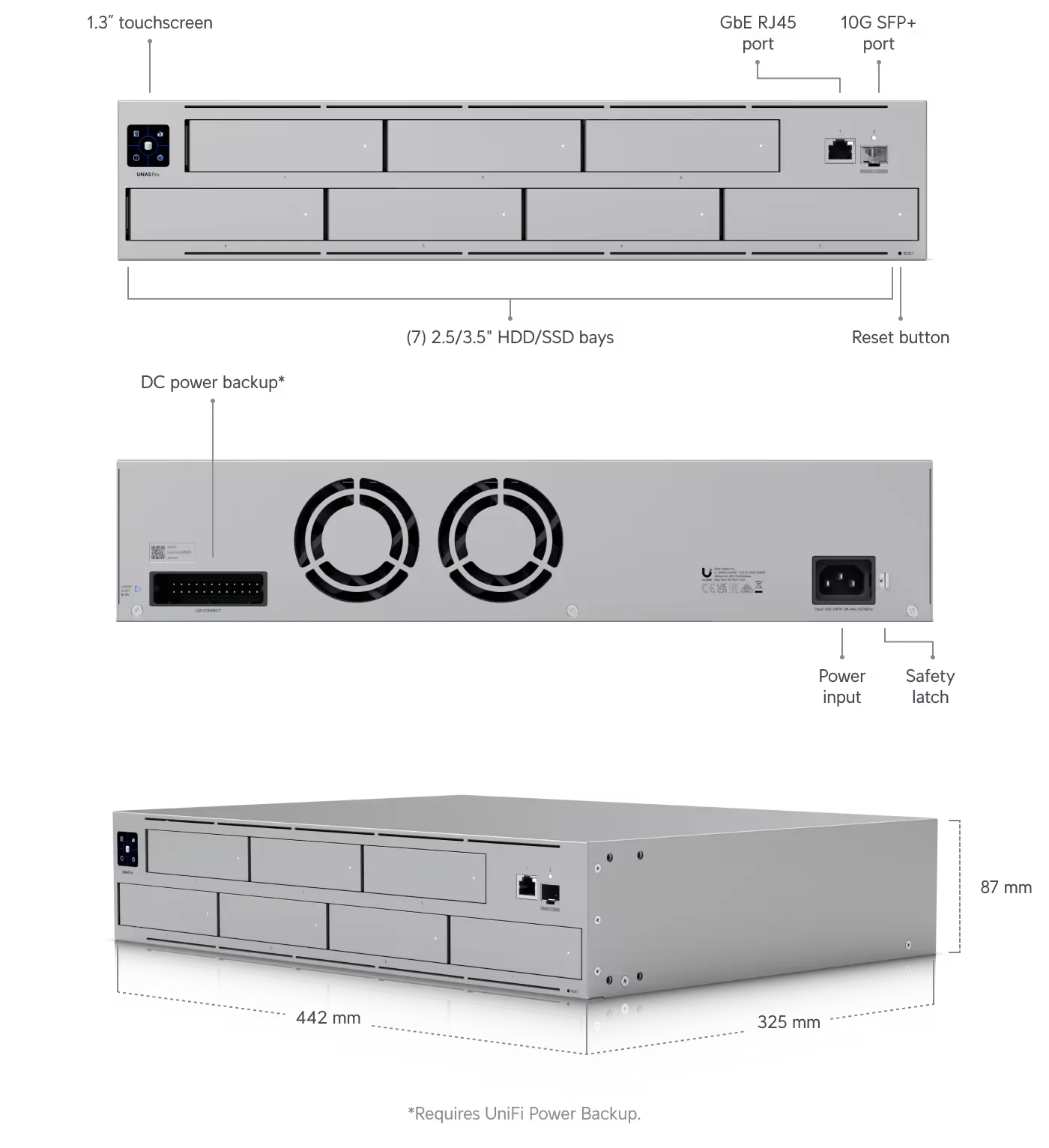 ubiquiti_unas_pro-05.webp